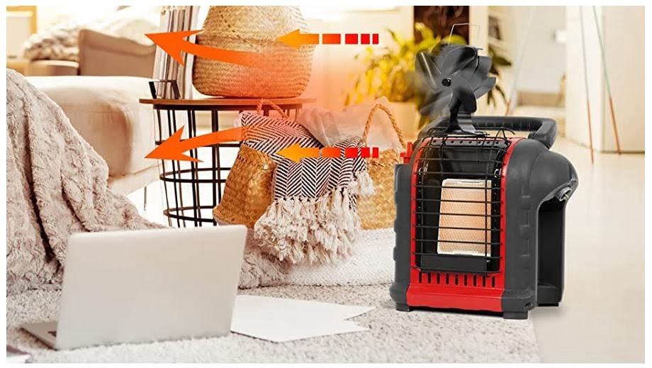 Best Stove Fans For Buddy Heaters Reviewed