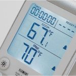 6 Best Digital Oven Thermometers of 2023