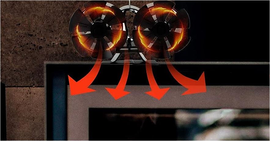 Stove Fans for Different Stove Sizes