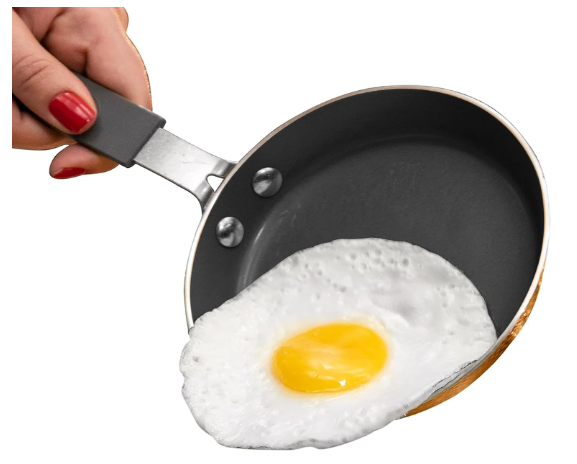 Mini Nonstick Egg Pan & Omelet Pan